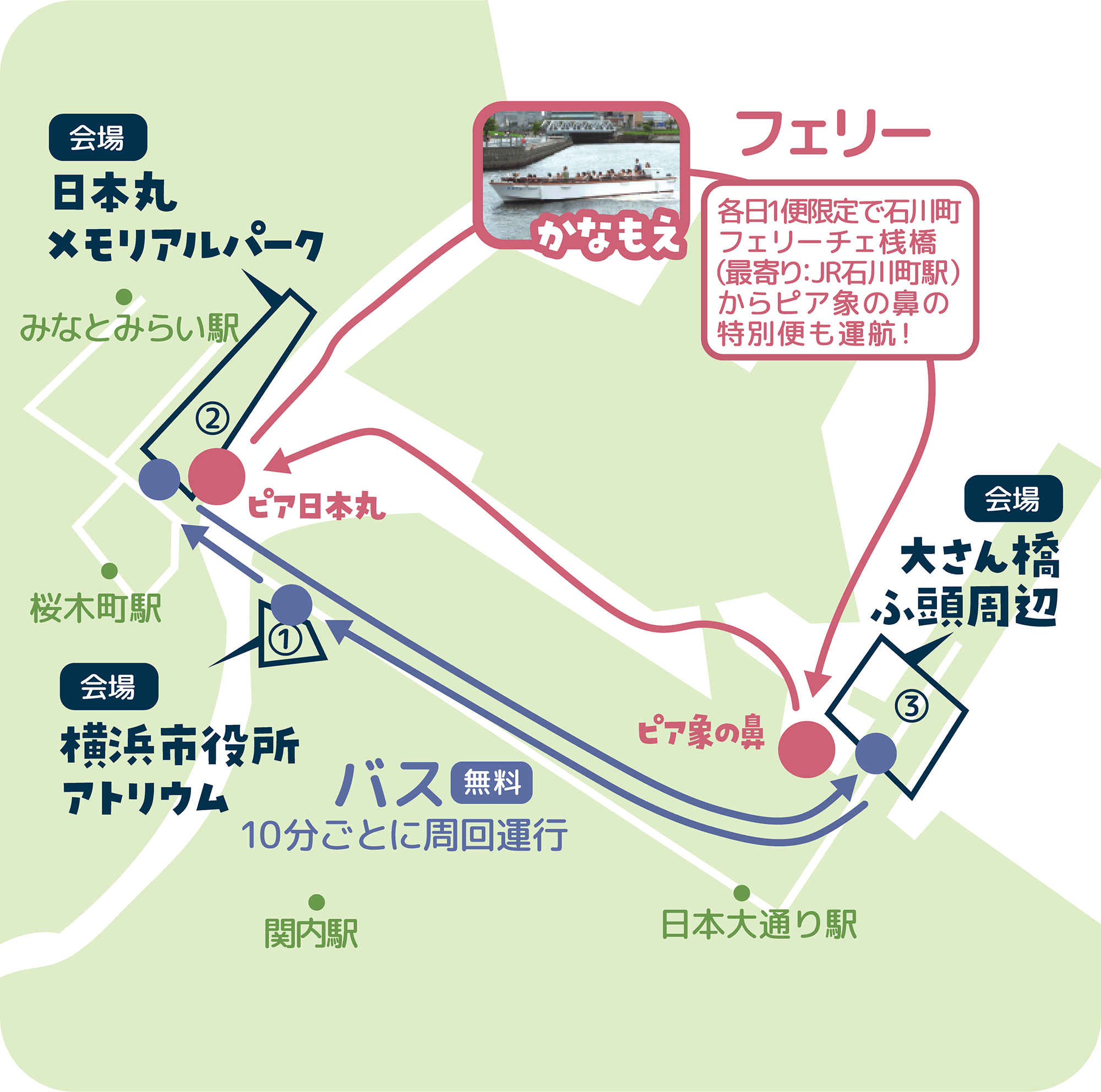 全体図